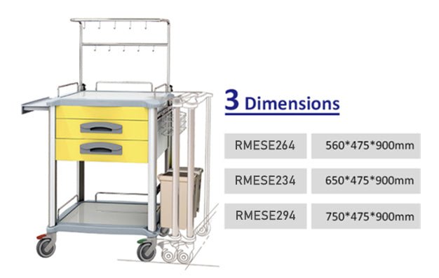 R6 Series Infusion Trolley - Rife Medical Furniture