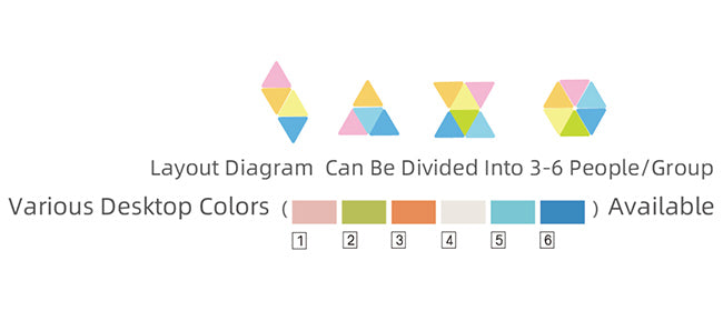 TRANGLE COMBINATION TABLE Rf-KP-02006