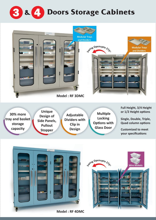 How Modular Medical Storage Cabinets Improve Hospital Efficiency and Organization
