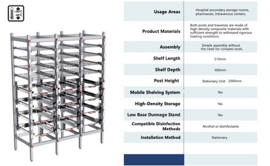 Why RFID Smart Cabinets Are the Future of High-Value Medical Consumable Storage