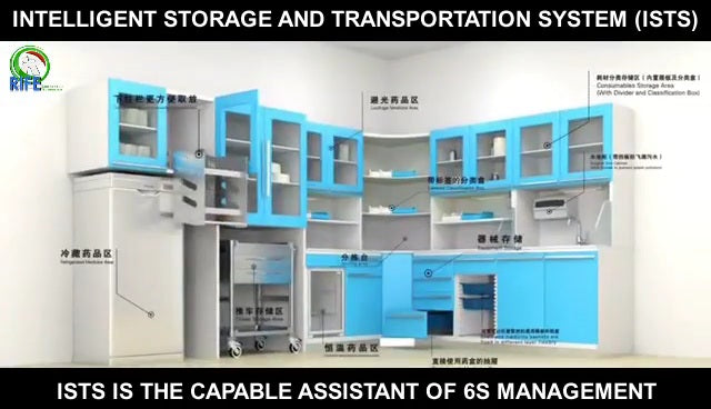 The Importance of Organized Storage Systems in Modern Healthcare