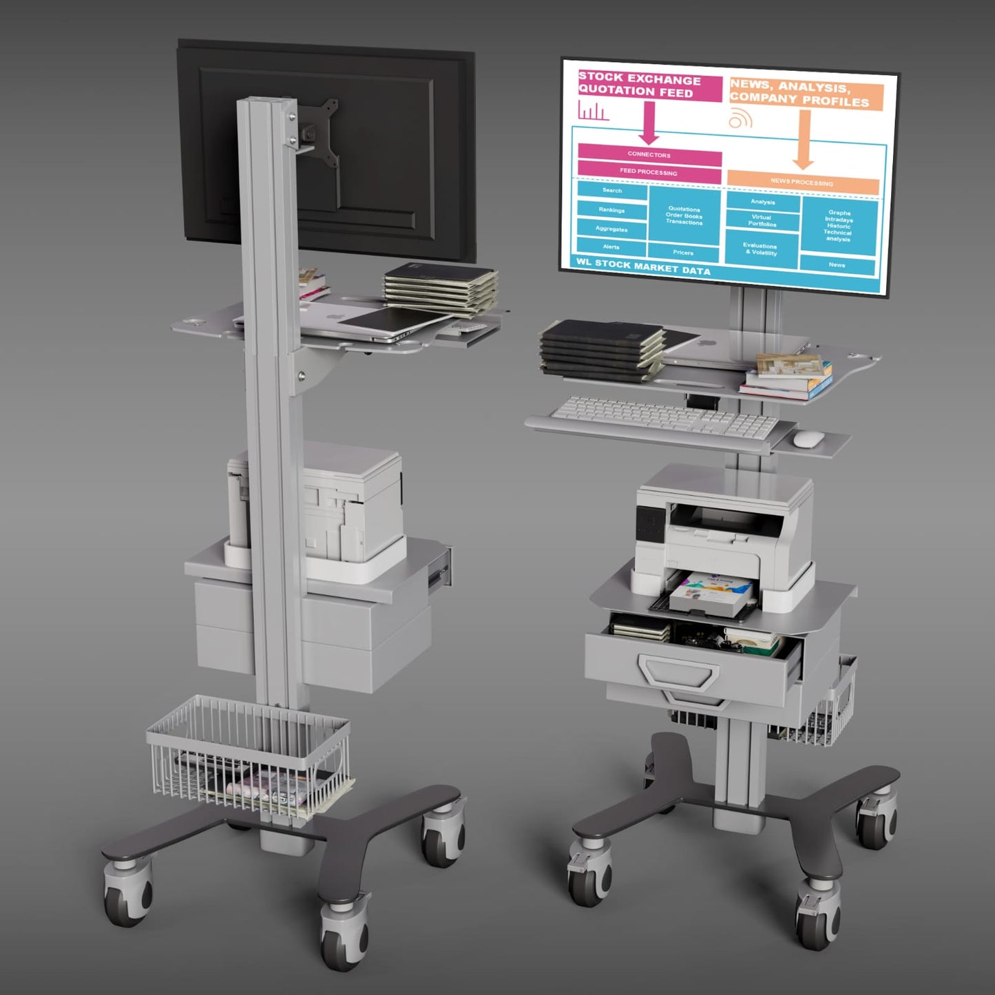 Computer Medical Cart HSM-3