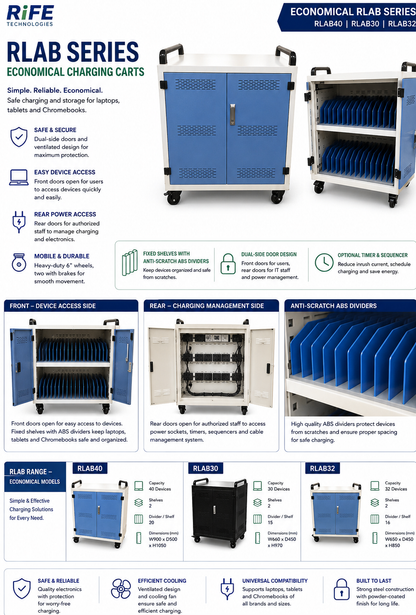 RLAB Series Economical Charging Carts – RLAB40, RLAB30, RLAB32 by Rife Technologies