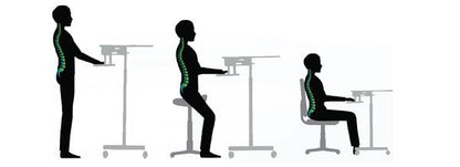 MCT05 Mobile Sit-Stand Computer Workstation with Keyboard Tray