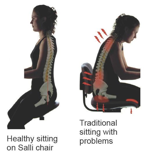 Salli Chin with Salli Back Stretch Support, Black - Rife Medical Furniture